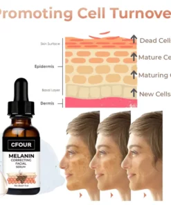 CFOUR™ Melanin Correcting Facial Serum