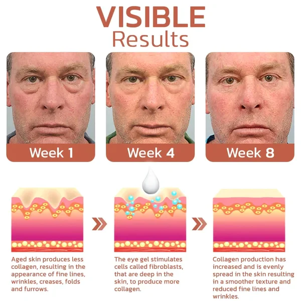 Crocodile Oil Healing & Repairing Eye Cream - Image 5