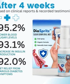 DiaSpritz™ Sugar Down Oral Mist