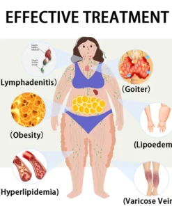 Fivfivgo™ Body Detox & Fat Burn Leber- und Lungenreinigungs-Nasenring mit ätherischen Ölen