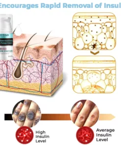Fivfivgo™ Collagen Boost Acanthosis Nigricans Therapiecreme