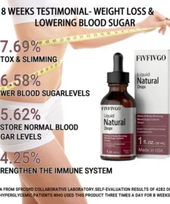 Fivfivgo™ Natural Detox & Body Sculpting Blutzuckertropfen
