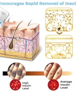 Alternative view of Fivfivgo™ PRO Collagen Boost Acanthosis Nigricans Therapiecreme