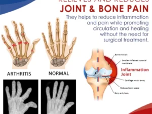 Fivfivgo™ TherapyX Joint & Bone Therapy Foam