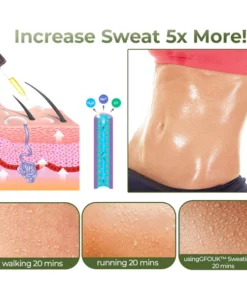 GFOUK™ Ätherisches Öl zum Schwitzen