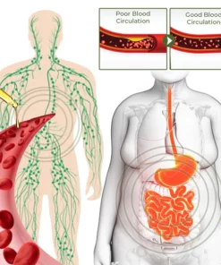 GFOUK™ Ätherisches Öl zum Schwitzen