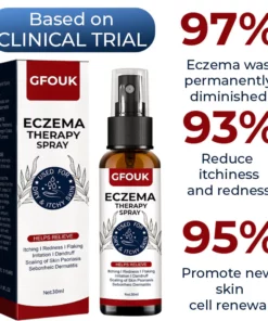 GFOUK™ Eczema Therapy Spray
