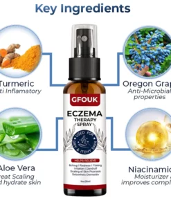 GFOUK™ Eczema Therapy Spray