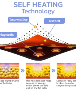 Alternative view of GFOUK™ FURFIXS Magnetique Lvmphvity Reinigung Gesundheit Pad