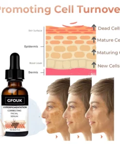 GFOUK™ Hyperpigmentation Correcting Facial Serum