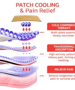 GFOUK™ VeinLess Immediate Relief Herbal Patch