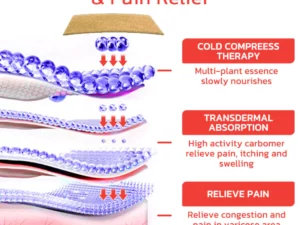 GFOUK™ VeinLess Immediate Relief Herbal Patch