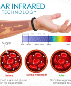 Healthify™ Sugar Regulator Bangle