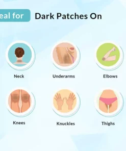 Alternative view of Fivfivgo™ Acanthosis Nigricans Therapy Cream