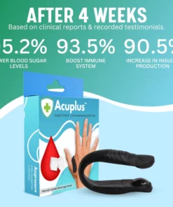 MX™ Sugar-Control LI4 Acupressure Point Clip