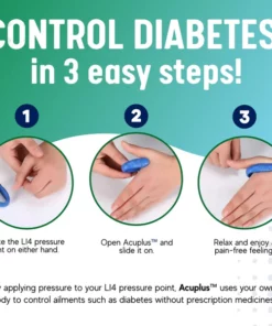 MX™ Sugar-Control LI4 Acupressure Point Clip