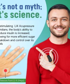 MX™ Sugar-Control LI4 Acupressure Point Clip