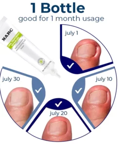 NARC™ Removal Paronychia Gel