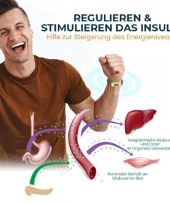 Ovaallgo™ SugarFirmX TitanION Handgelenkband