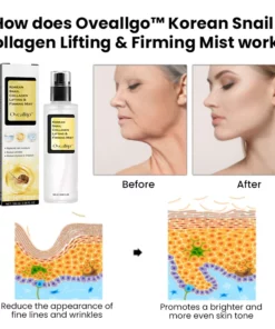 Alternative view of Oveallgo™ Korean Snail Collagen Lifting & Firming Mist
