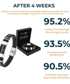 Oveallgo™ SugarFirm PLUS TitanION Wristband