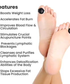 Proring™ Acupressure Toe Ring