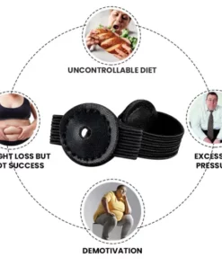 Proring™ Acupressure Toe Ring