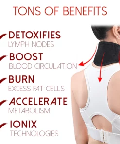 Alternative view of Ricpind LymphDetox MagneticSlim HealthPad