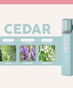 SensuaLure™ Passionate Feromone Perfume