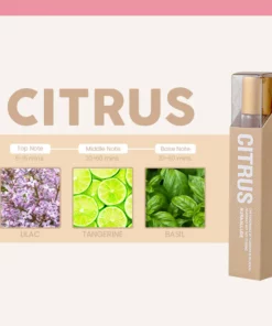 SensuaLure™ Passionate Feromone Perfume