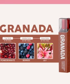 SensuaLure™ Passionate Feromone Perfume