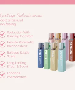 SensuaLure™ Passionate Feromone Perfume