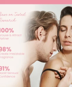 SensuaLure™ Passionate Feromone Perfume