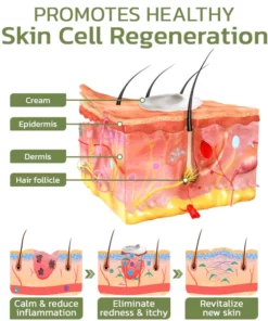 flysmus™ KeratosisTreat Deep Clean Smooth Cream