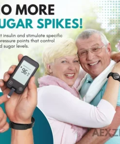 iONix™ Sugar Down AcuBand