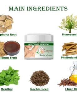 Anti-Itch Detox Slimming Natural Plant Extract Capsules