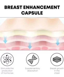 ATTDX SaggyReduce BreastEnhancement Capsules