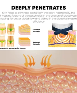 Alternative view of ATTDX ThermaHerb Physonic Graphene Patch