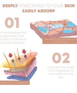 ATTDX WrinkleRepair Bio Silicone Overnight Tape