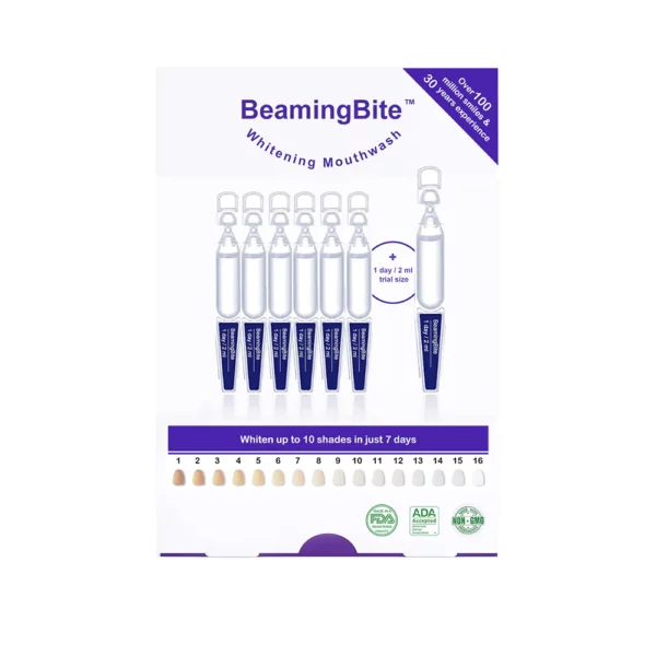 BeamingBite™ Whitening Mundwasser