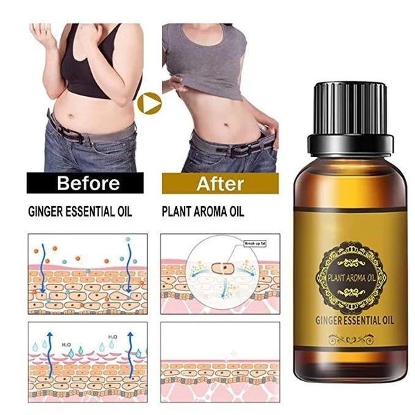 Belly Ginger Oil