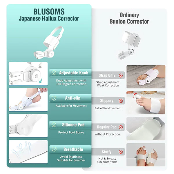 Blusoms™ Japanese Hallux Corrector - Image 6