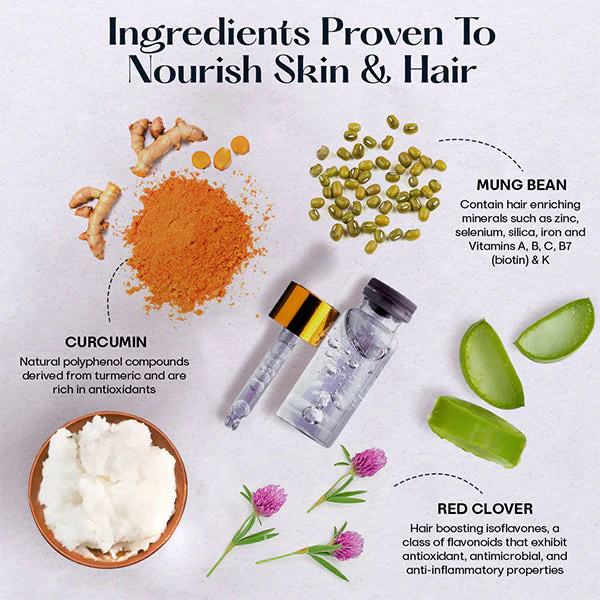 Blusoms™ MinoxidilBoost Hair'Gro Spa Filter - Image 5