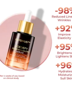 Alternative view of CC™ AgeDefy RenewalGlow Serum