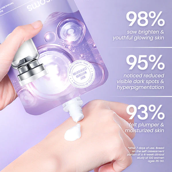 CC™ LightUp Body-Brightening Cream - Image 2