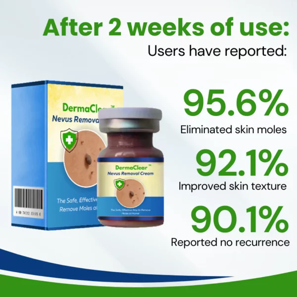DermaClear™ Nevus Removal Cream