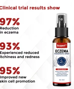 Eczpert™ Eczema Therapeutic Spray