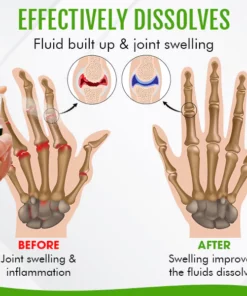 EnhanceBoost™ Joint & Bone Therapy Spray