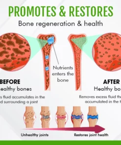 EnhanceBoost™ Joint & Bone Therapy Spray
