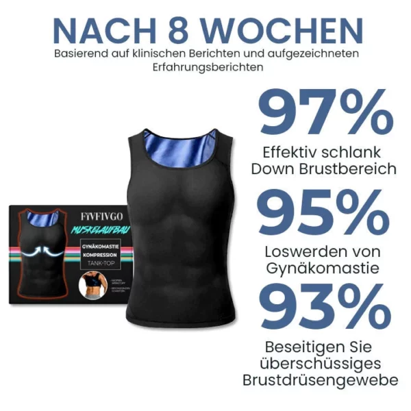 Fivfivgo™ Gynäkomastie Muskelaufbau Kompressions-Tank-Top - Image 4